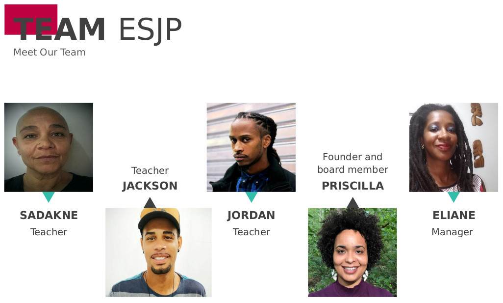 Teem ESJP